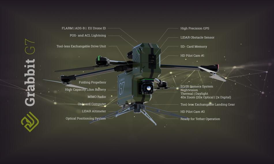 Taktisches UAV Grabbit G7